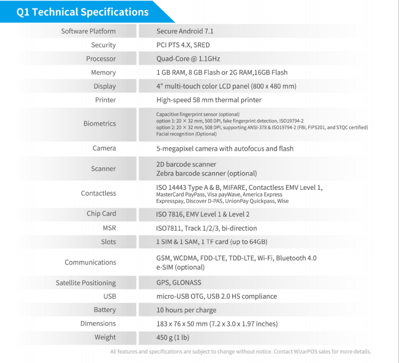 Q1datasheets.png